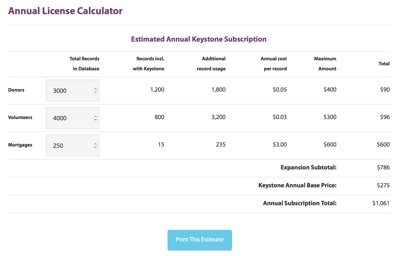 Annual License Calculator